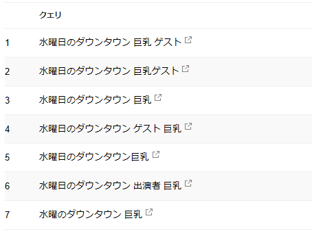 f:id:n2a5o2c0:20170511184313p:plain