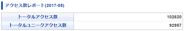 f:id:n2a5o2c0:20170607191144p:plain f:id:n2a5o2c0:20170607191144p:plain