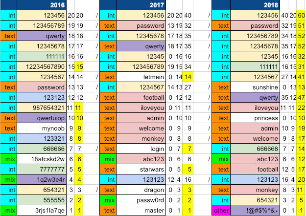 f:id:n2i-t:20181219134532p:plain