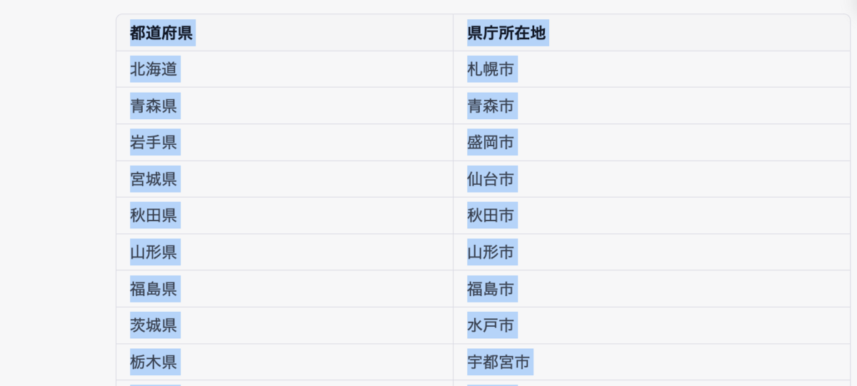 chatgpt-how-to-select-table