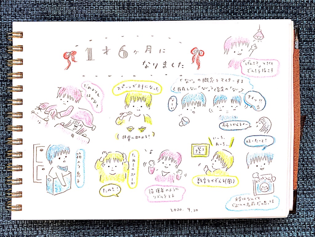 f:id:n2mt7:20200716020438j:image f:id:n2mt7:20200716020438j:image