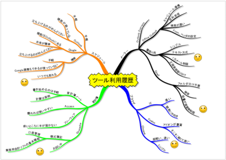 f:id:n314:20091120160833p:image