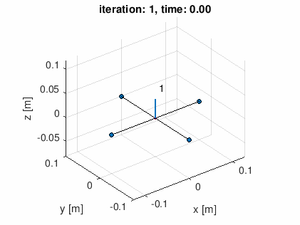 f:id:n4_t:20180508152330g:plain f:id:n4_t:20180508152330g:plain