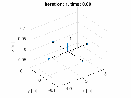 f:id:n4_t:20180508152429g:plain f:id:n4_t:20180508152429g:plain