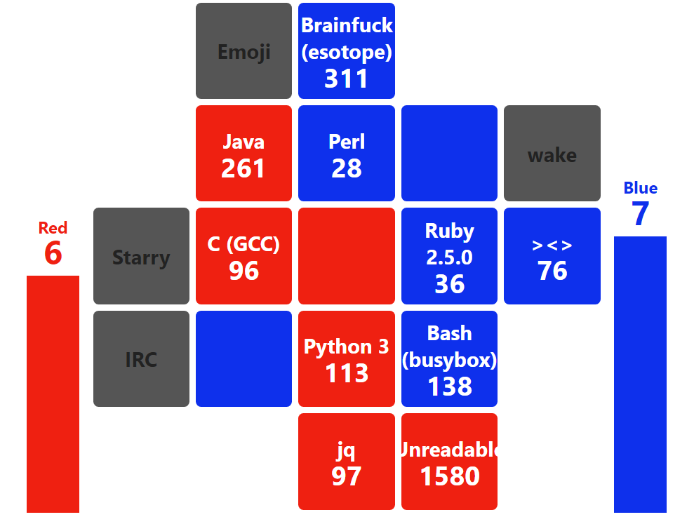 f:id:n4o847:20190519140046p:plain