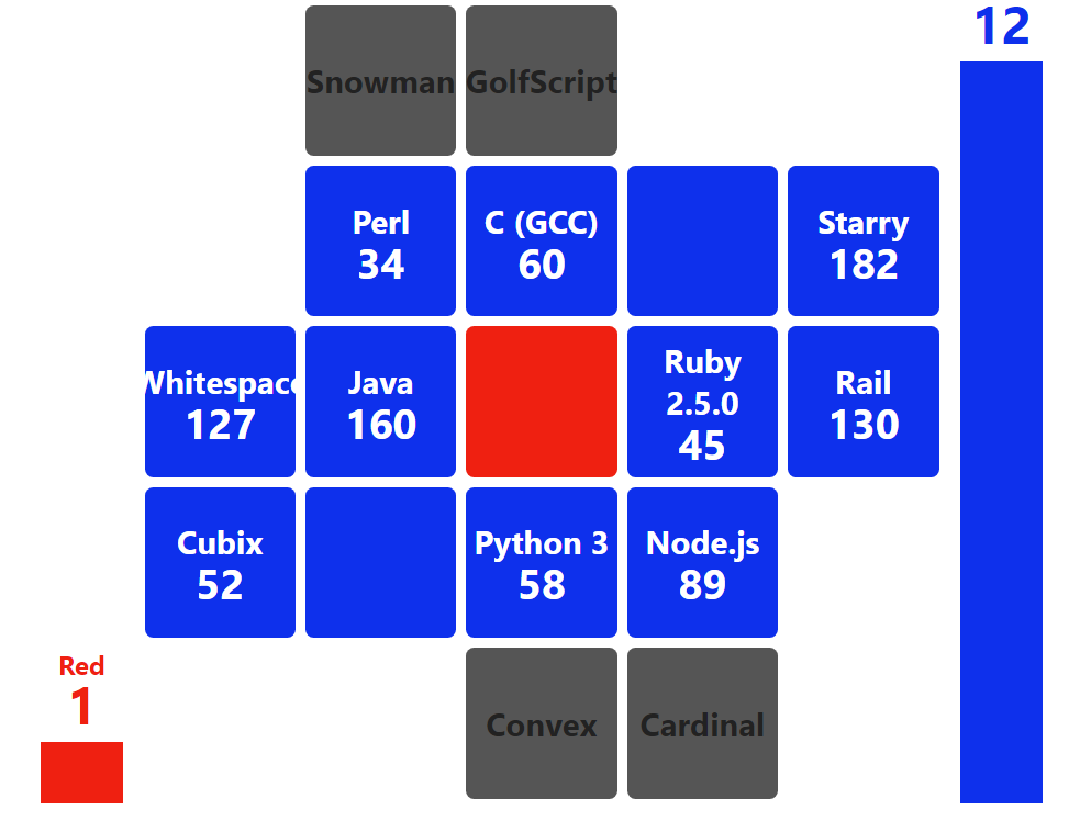 f:id:n4o847:20190519140129p:plain