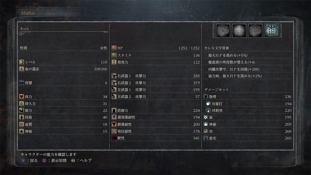 19 10 26 追記あり ハロウィンパーティーはヤーナムで 彡