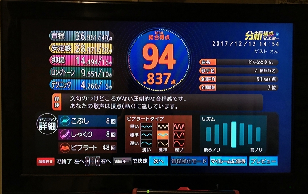 f:id:n6c54fh1:20171213012901j:plain f:id:n6c54fh1:20171213012901j:plain