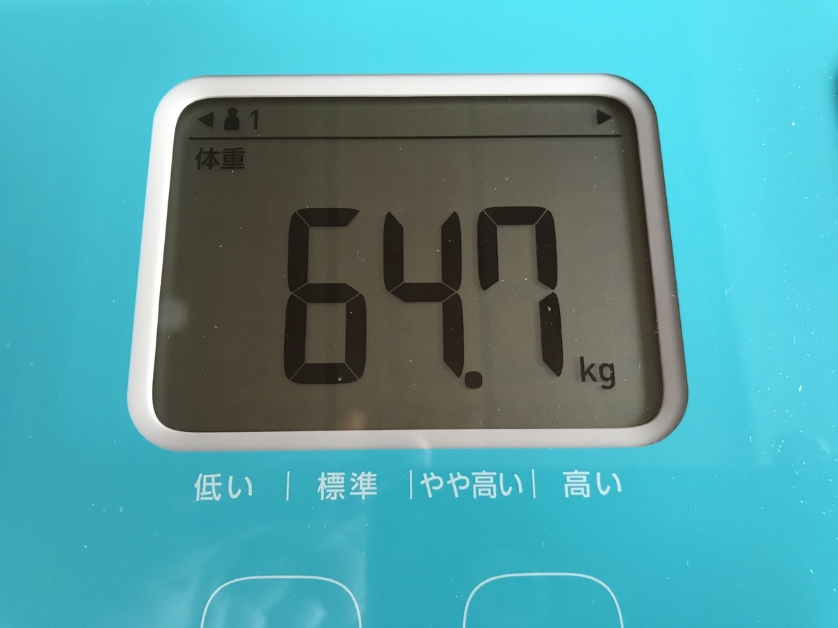 f:id:n6c54fh1:20190501214242j:plain f:id:n6c54fh1:20190501214242j:plain