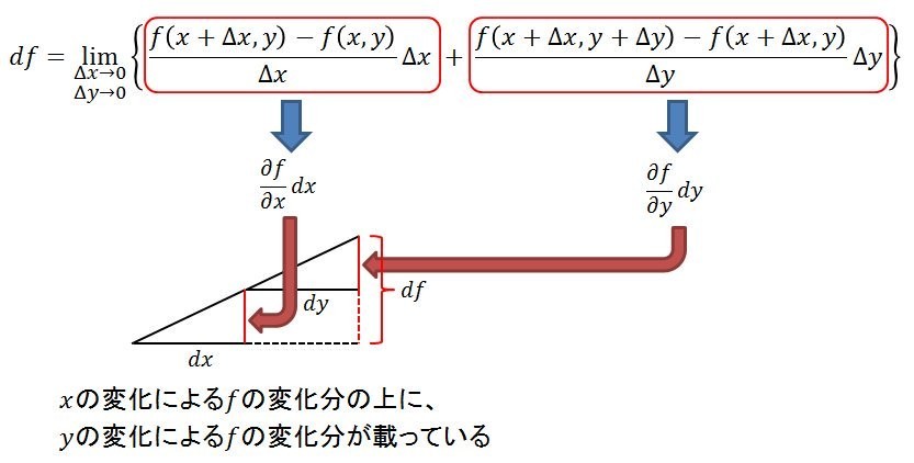 f:id:n7shi:20170928103309j:plain f:id:n7shi:20170928103309j:plain