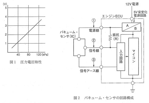 f:id:n9h28eg0:20200826060406p:plain f:id:n9h28eg0:20200826060406p:plain