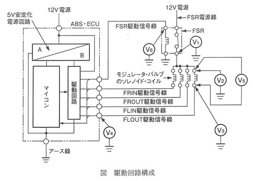 f:id:n9h28eg0:20200904115920p:plain f:id:n9h28eg0:20200904115920p:plain