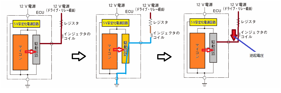 f:id:n9h28eg0:20201231170331p:plain