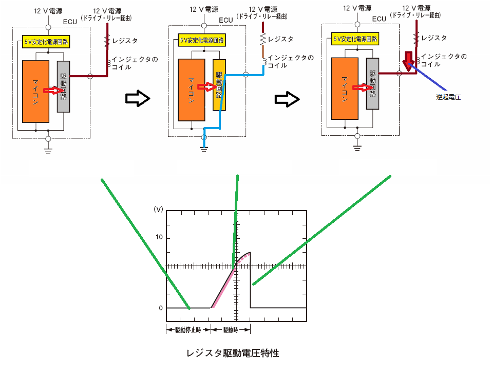 f:id:n9h28eg0:20201231170356p:plain