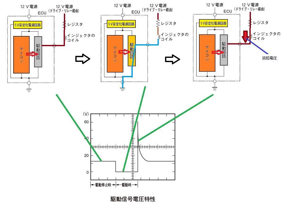 f:id:n9h28eg0:20201231170513p:plain
