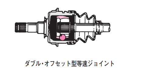 f:id:n9h28eg0:20210104213837p:plain