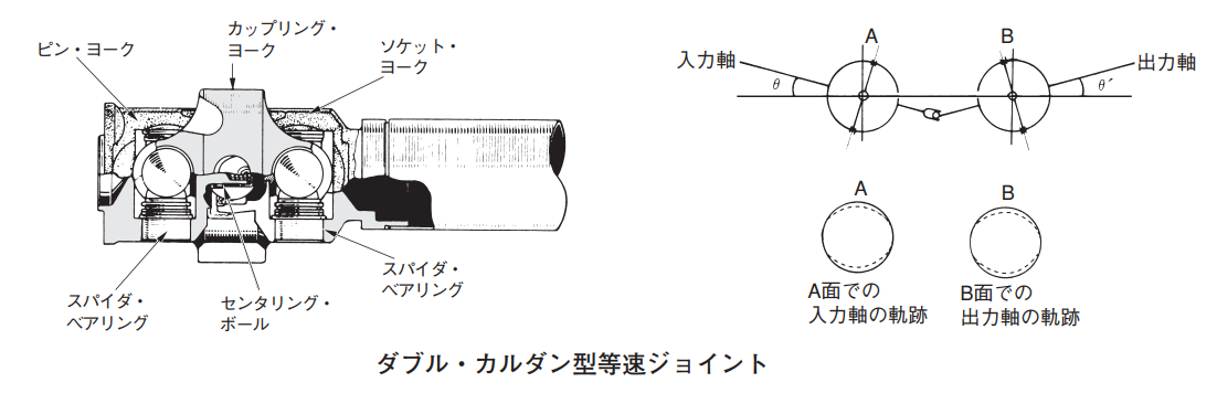 f:id:n9h28eg0:20210104214000p:plain