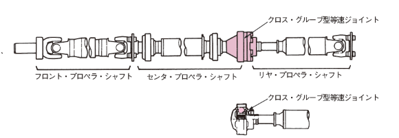 f:id:n9h28eg0:20210127215519p:plain
