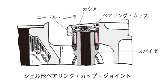 f:id:n9h28eg0:20210127215557p:plain