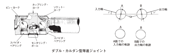 f:id:n9h28eg0:20210127215627p:plain
