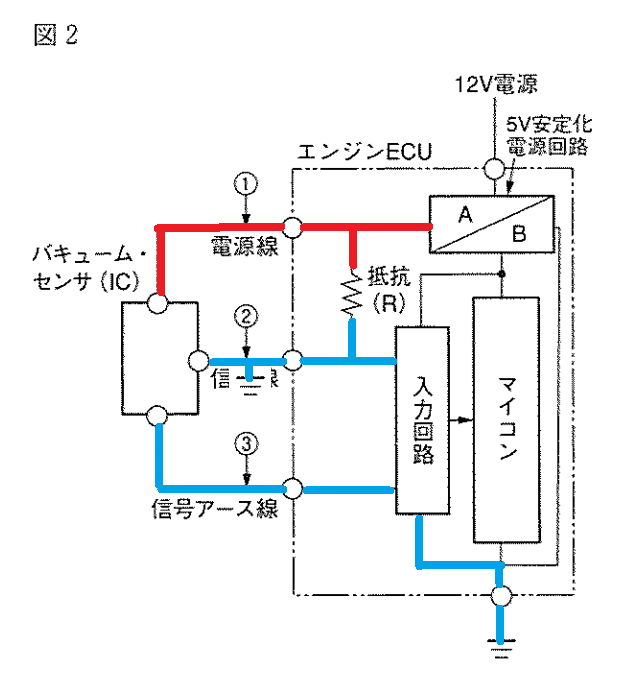 f:id:n9h28eg0:20210203053431p:plain
