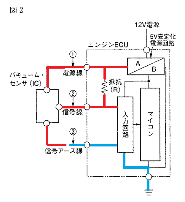 f:id:n9h28eg0:20210203053624p:plain