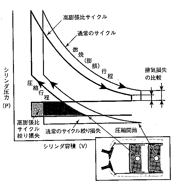 f:id:n9h28eg0:20210204165659p:plain