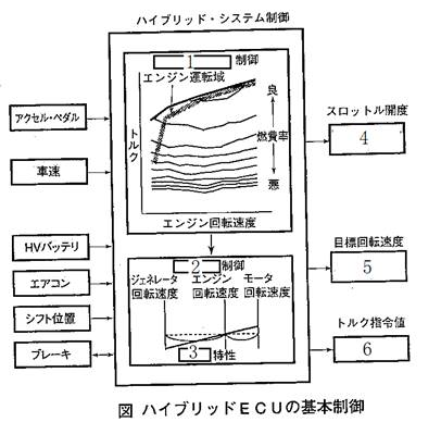 f:id:n9h28eg0:20210204183111p:plain