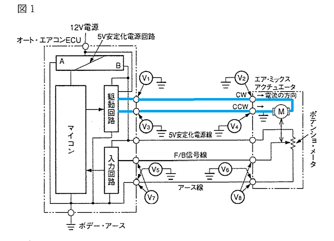 f:id:n9h28eg0:20210216043019p:plain
