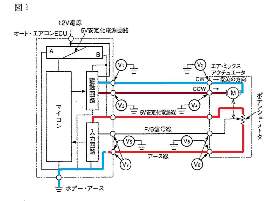 f:id:n9h28eg0:20210216043244p:plain