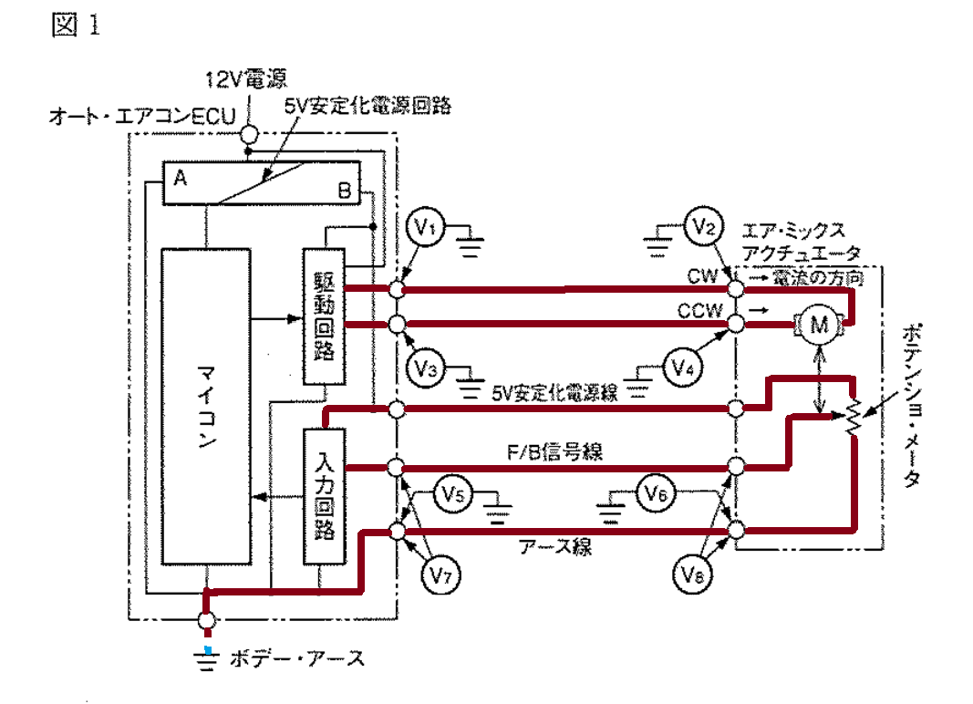 f:id:n9h28eg0:20210216185002p:plain
