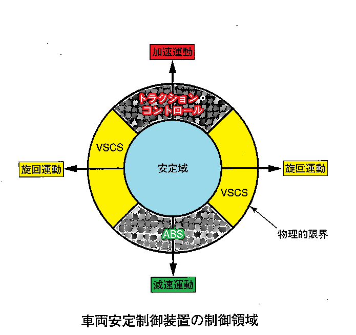 f:id:n9h28eg0:20210217083513p:plain