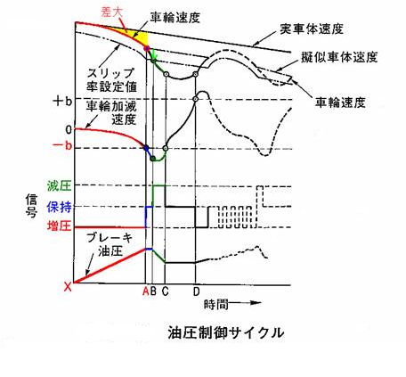 f:id:n9h28eg0:20210217092500p:plain
