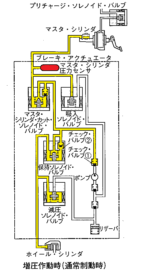 f:id:n9h28eg0:20210217132955p:plain