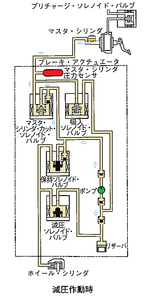 f:id:n9h28eg0:20210217133354p:plain