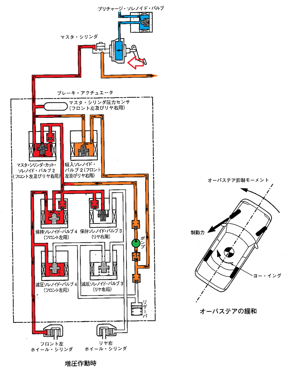 f:id:n9h28eg0:20210219201232p:plain