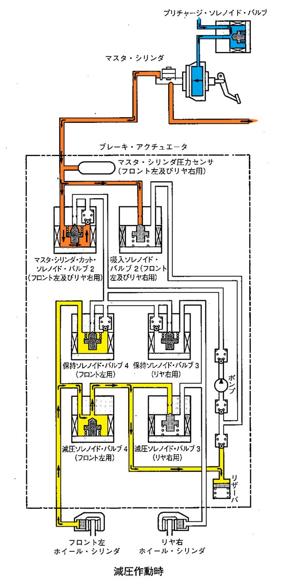 f:id:n9h28eg0:20210219201343p:plain