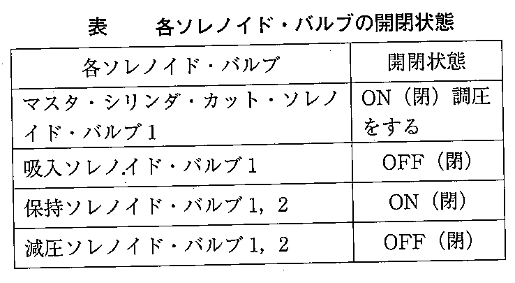 f:id:n9h28eg0:20210219201529p:plain