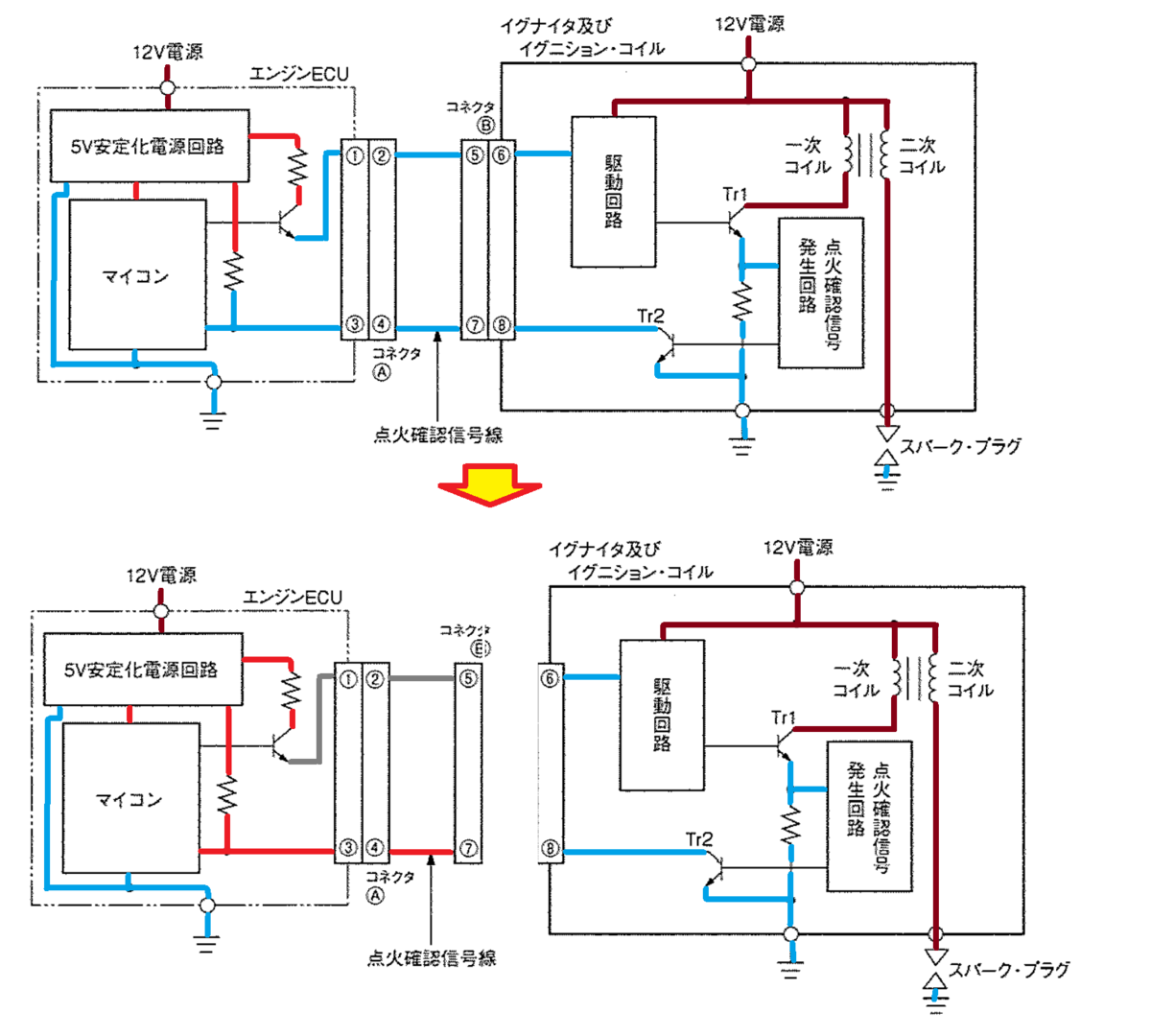 f:id:n9h28eg0:20210220092323p:plain