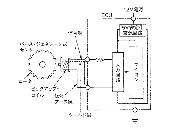 f:id:n9h28eg0:20210223080538p:plain