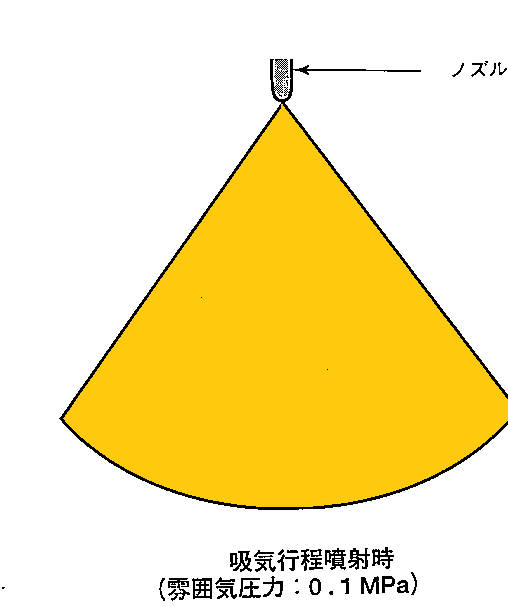 f:id:n9h28eg0:20210223192052p:plain