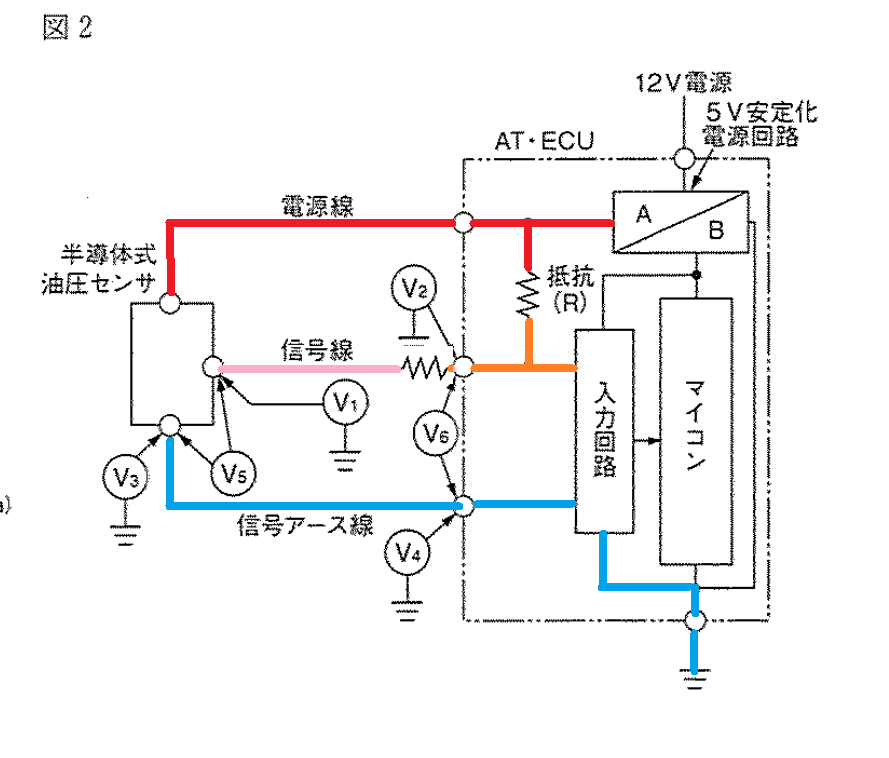 f:id:n9h28eg0:20210224210329p:plain