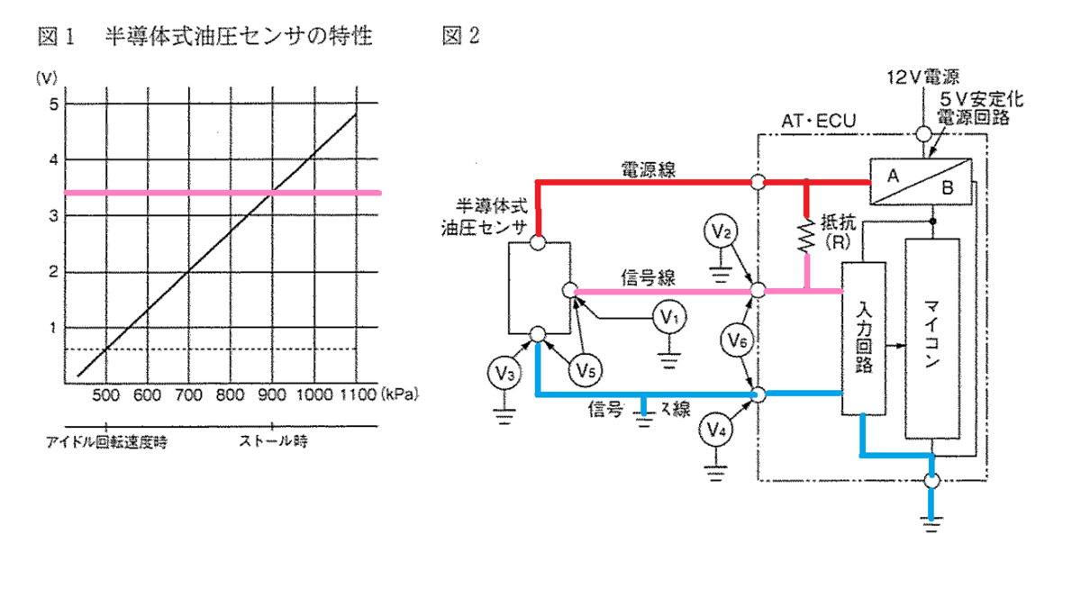 f:id:n9h28eg0:20210224210548p:plain