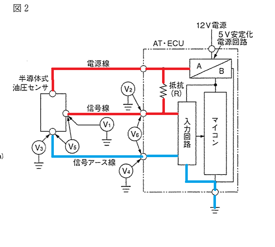 f:id:n9h28eg0:20210224210836p:plain