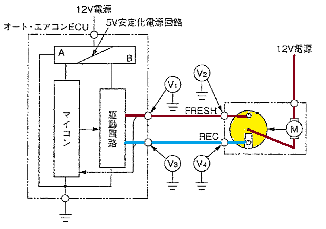 f:id:n9h28eg0:20210227014914p:plain