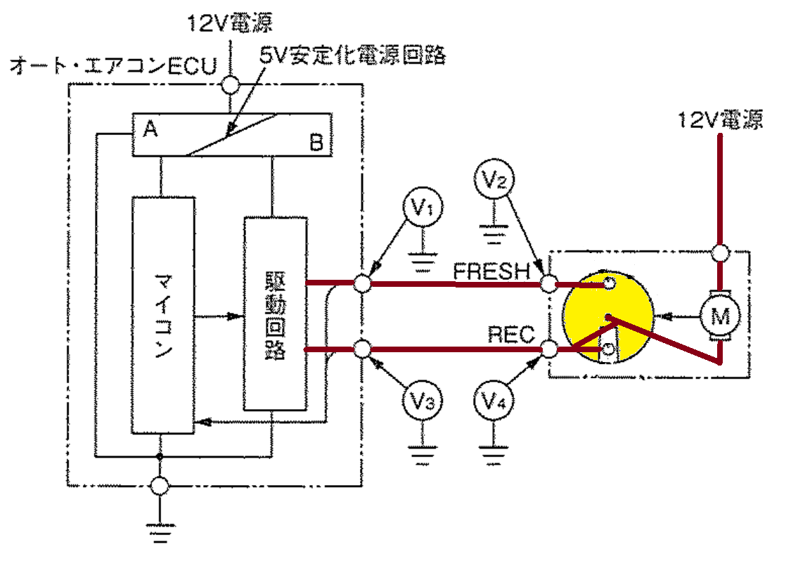 f:id:n9h28eg0:20210227015058p:plain