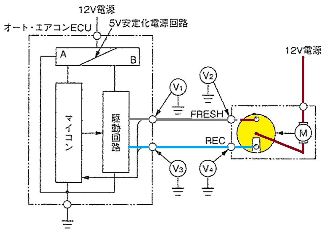 f:id:n9h28eg0:20210227015122p:plain