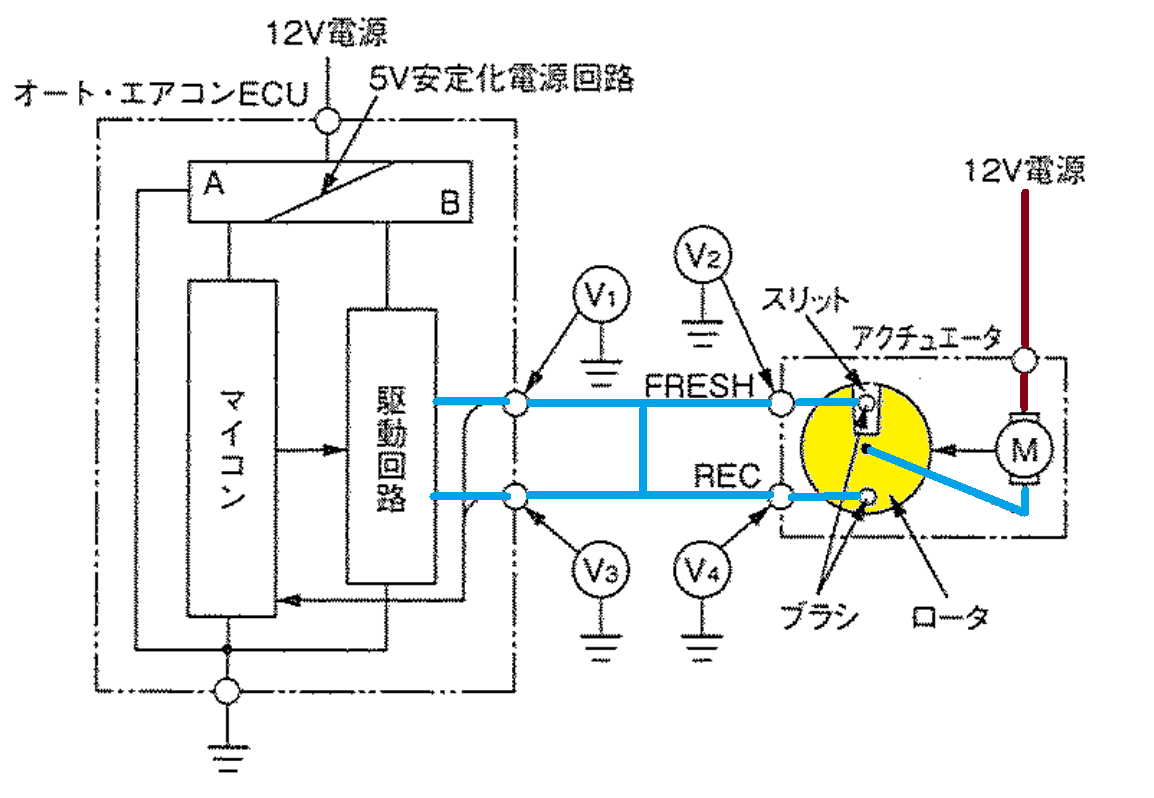 f:id:n9h28eg0:20210227015416p:plain