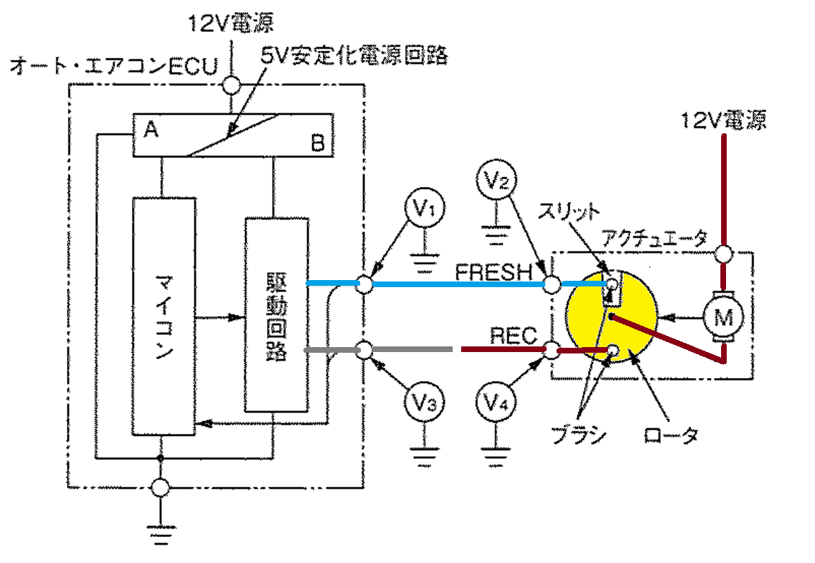 f:id:n9h28eg0:20210227015511p:plain
