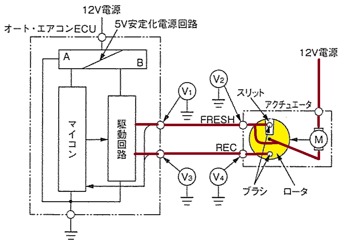 f:id:n9h28eg0:20210227015620p:plain